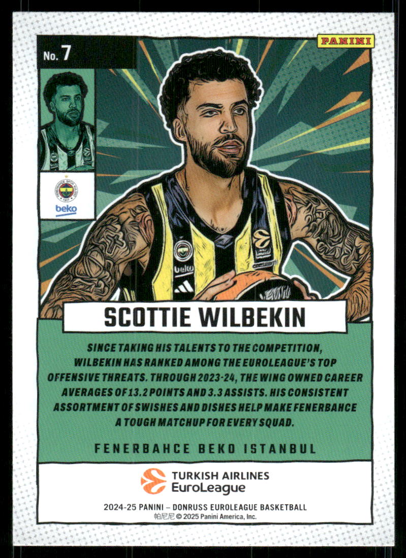 2024-25 Donruss Turkish Airlines EuroLeague Net Marvels #7 Scottie Wilbekin