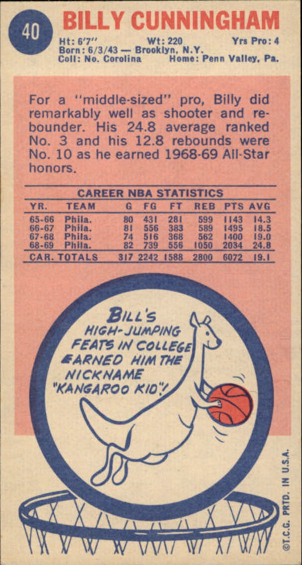 1969-70 Topps #40 Billy Cunningham RC back image