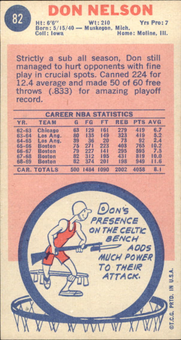1969-70 Topps #82 Don Nelson RC back image