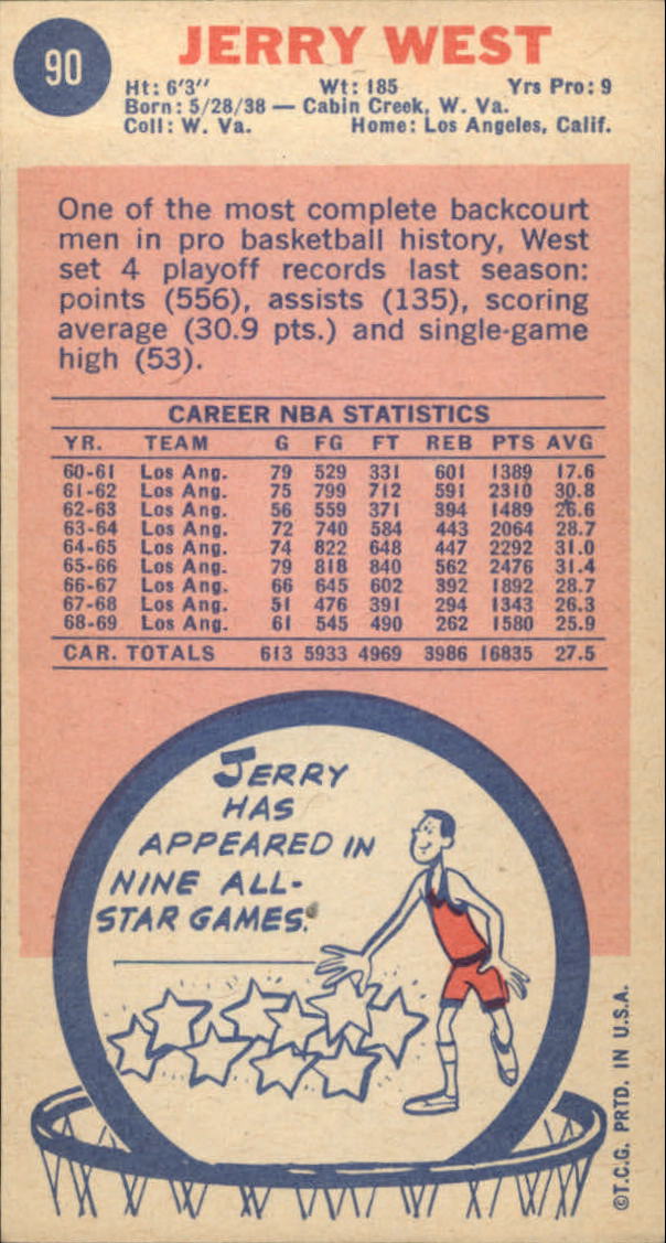 1969-70 Topps #90 Jerry West back image