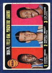 1970-71 Topps #3 Johnny Green/Darrall Imhoff/Lou Hudson LL