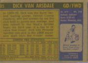 1971-72 Topps #85 Dick Van Arsdale back image