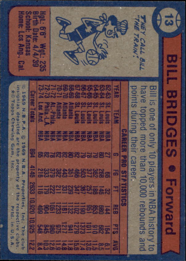 1974-75 Topps #13 Bill Bridges/(On back team shown as Los And.& should be Los Ang.) back image