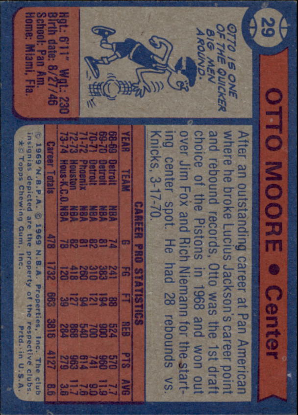 1974-75 Topps #29 Otto Moore back image