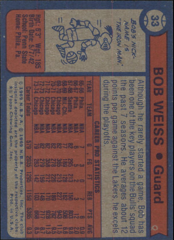 1974-75 Topps #33 Bob Weiss back image