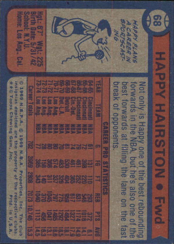 1974-75 Topps #68 Happy Hairston back image