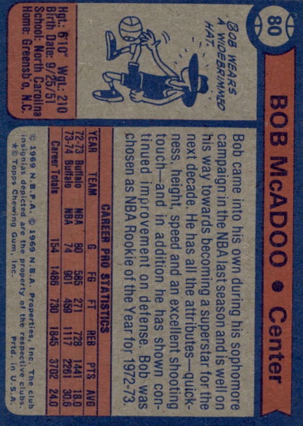 1974-75 Topps #80 Bob McAdoo AS2 back image