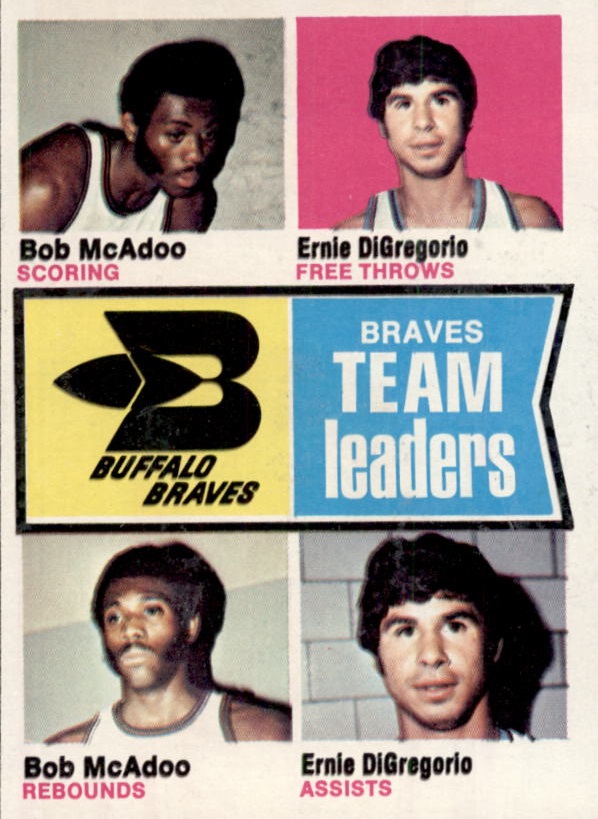 1974-75 Topps #83 Bob McAdoo/Ernie DiGregorio/Bob McAdoo/Ernie DiGregorio TL