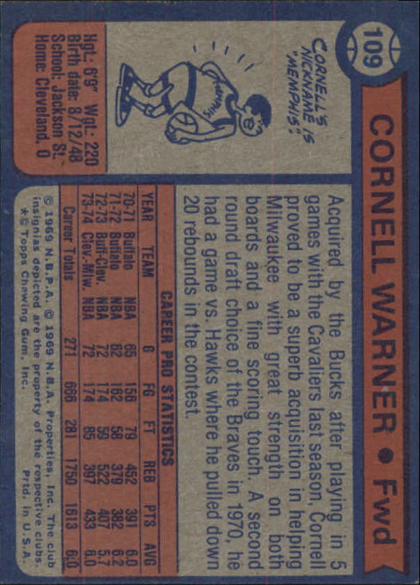 1974-75 Topps #109 Cornell Warner back image