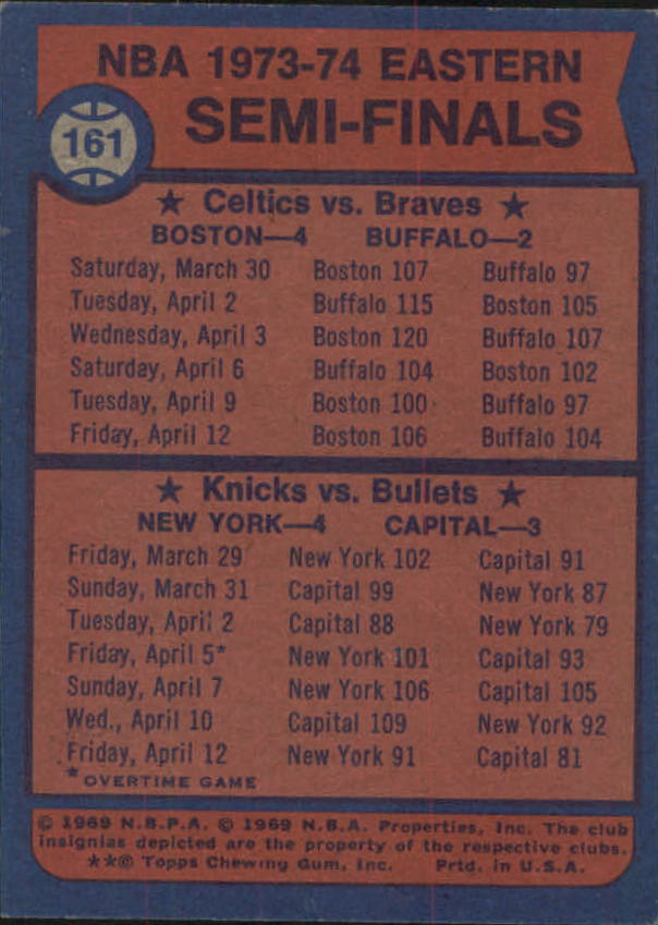 1974-75 Topps #161 NBA Eastern Semis/Celts over Braves/Knicks edge Bullets back image