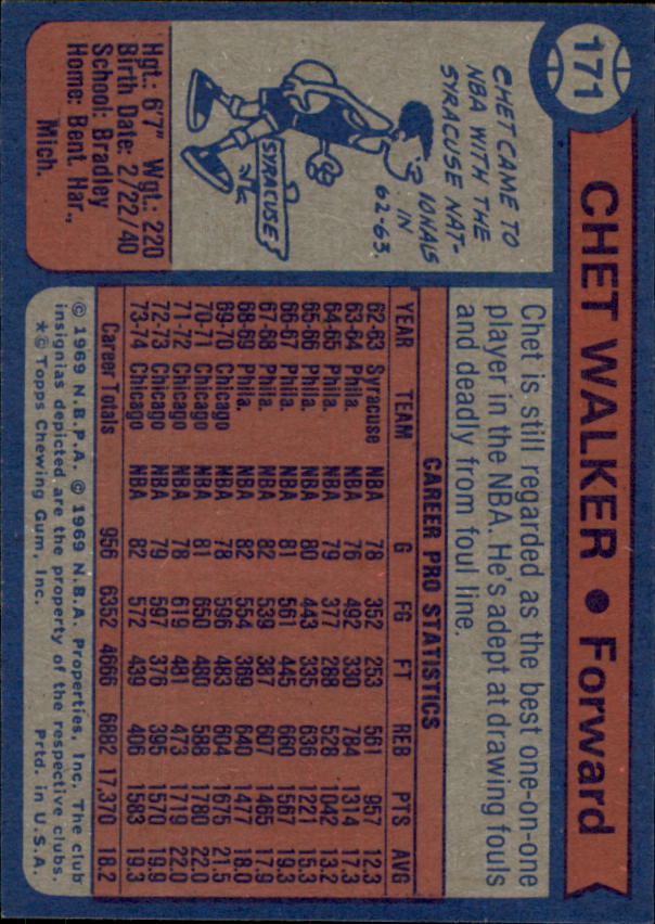 1974-75 Topps #171 Chet Walker back image