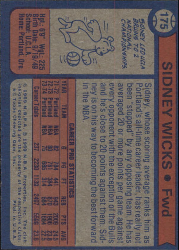 1974-75 Topps #175 Sidney Wicks back image