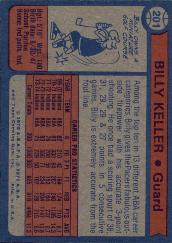1974-75 Topps #201 Billy Keller back image