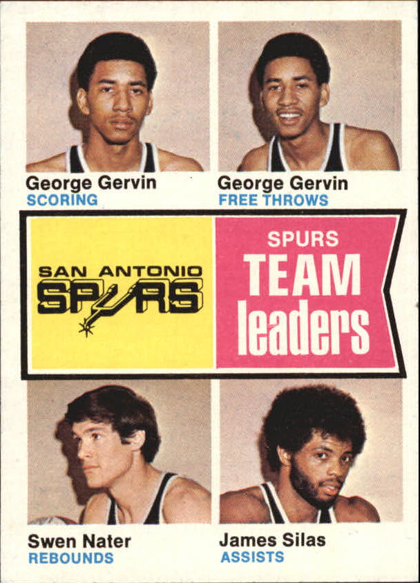 1974-75 Topps #227 George Gervin/George Gervin/Swen Nater/James Silas TL