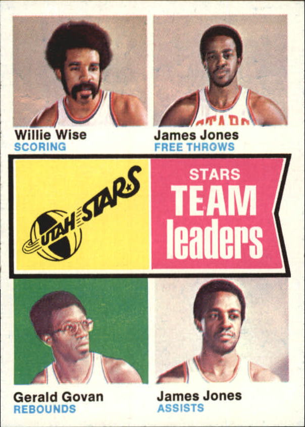 1974-75 Topps #229 Willie Wise/James Jones/Gerald Govan/James Jones TL