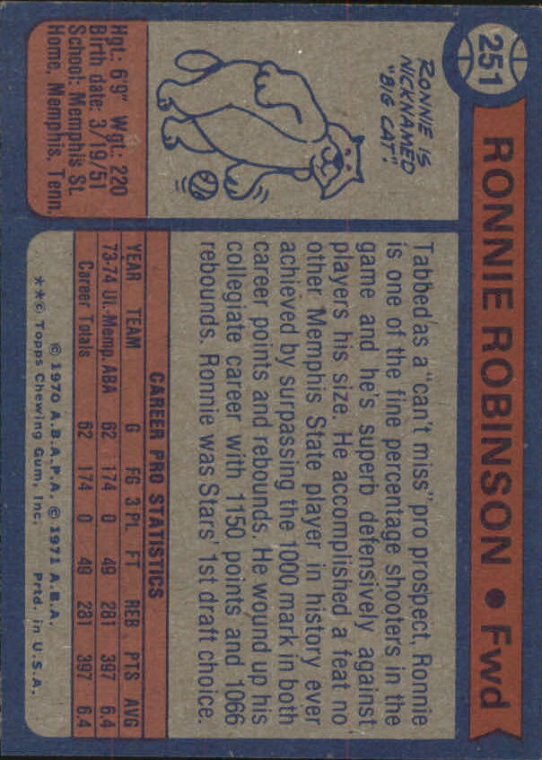 1974-75 Topps #251 Ron Robinson back image