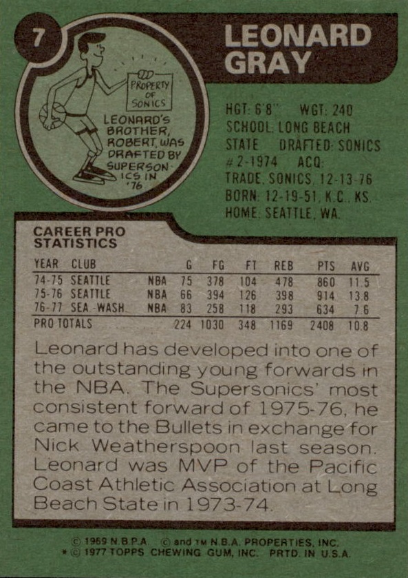 1977-78 Topps #7 Leonard Gray back image