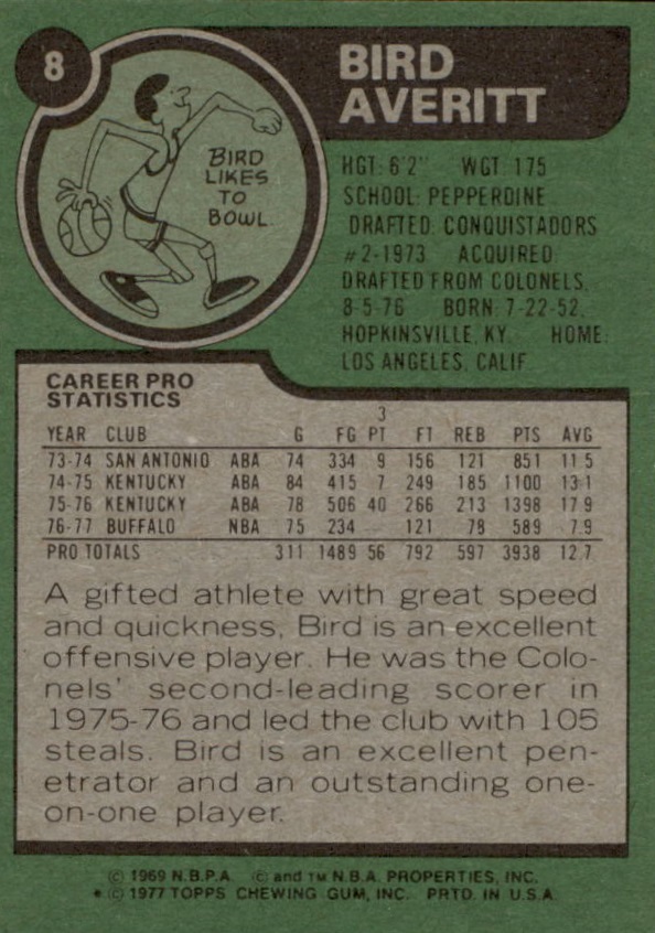 1977-78 Topps #8 Bird Averitt back image