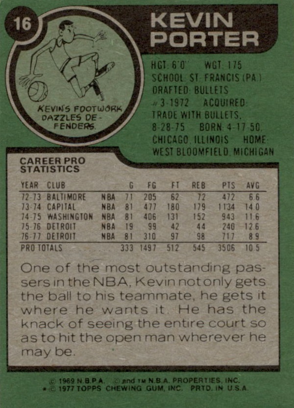 1977-78 Topps #16 Kevin Porter back image