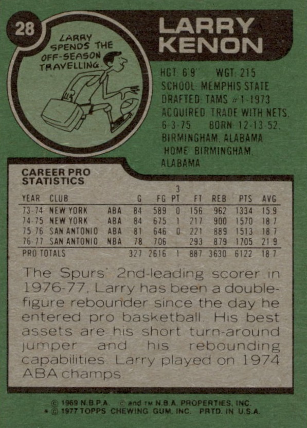 1977-78 Topps #28 Larry Kenon back image