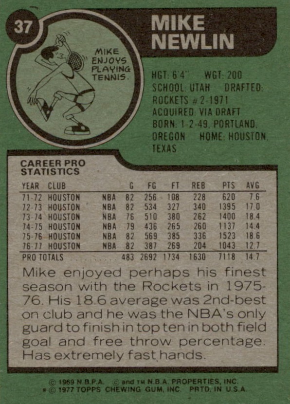 1977-78 Topps #37 Mike Newlin back image