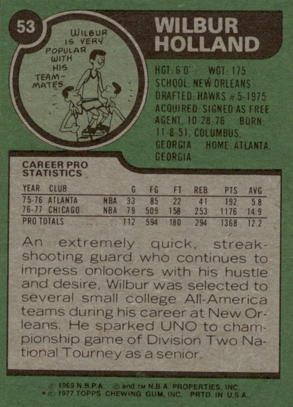 1977-78 Topps #53 Wilbur Holland back image