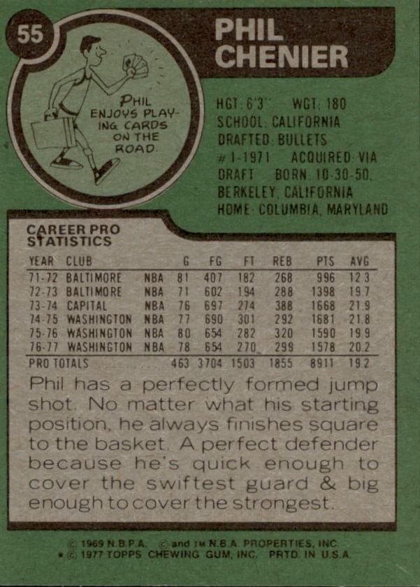 1977-78 Topps #55 Phil Chenier back image