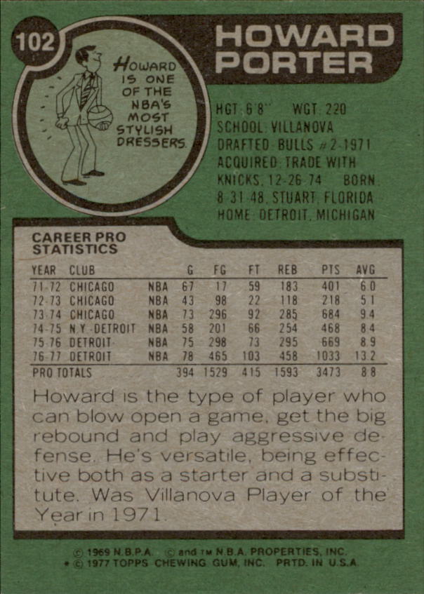1977-78 Topps #102 Howard Porter back image