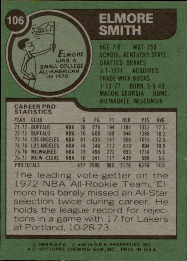 1977-78 Topps #106 Elmore Smith back image
