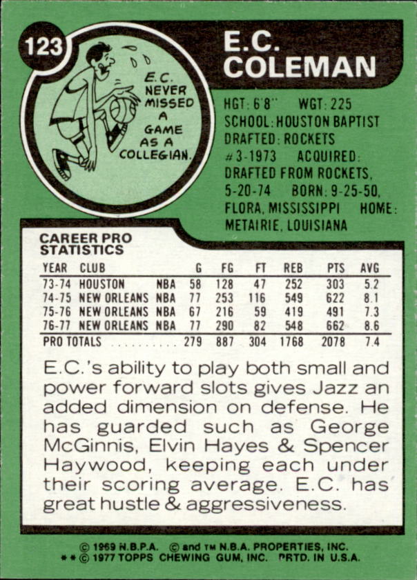 1977-78 Topps #123 E.C. Coleman back image