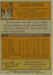 1978-79 Topps #130 Julius Erving back image