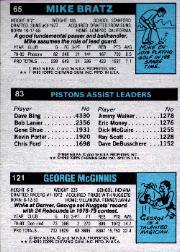 1980-81 Topps #39 121 George McGinnis/83 Eric Money TL/65 Mike Bratz back image