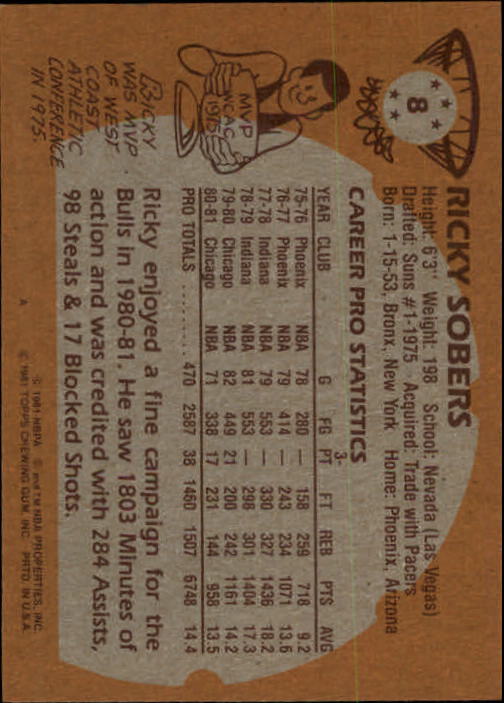 1981-82 Topps #8 Ricky Sobers back image