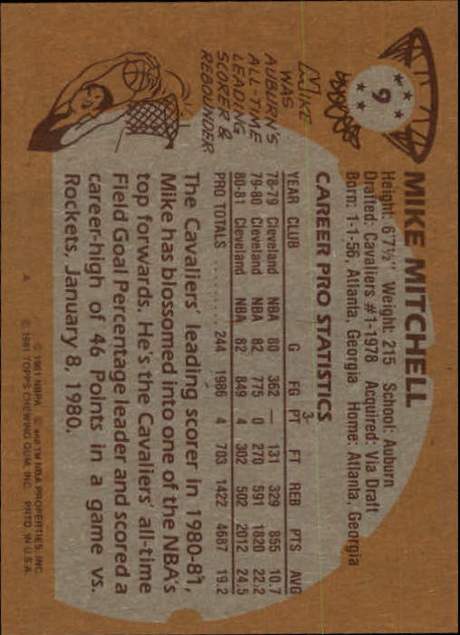 1981-82 Topps #9 Mike Mitchell back image