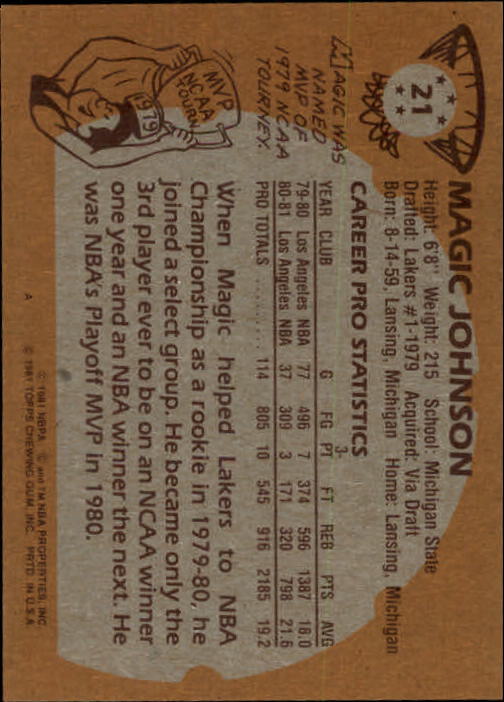 1981-82 Topps #21 Magic Johnson ! back image
