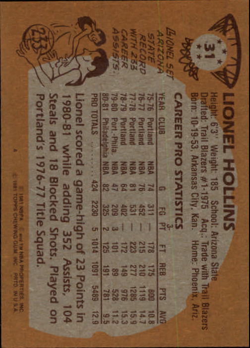 1981-82 Topps #31 Lionel Hollins back image