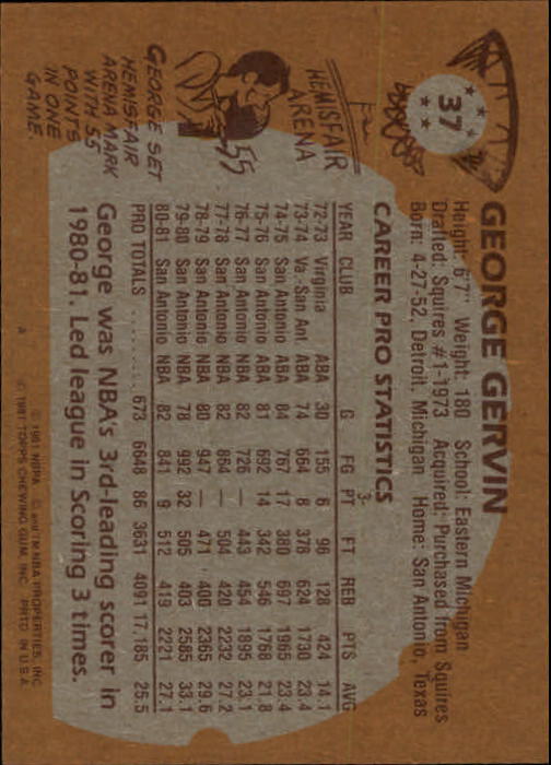 1981-82 Topps #37 George Gervin back image