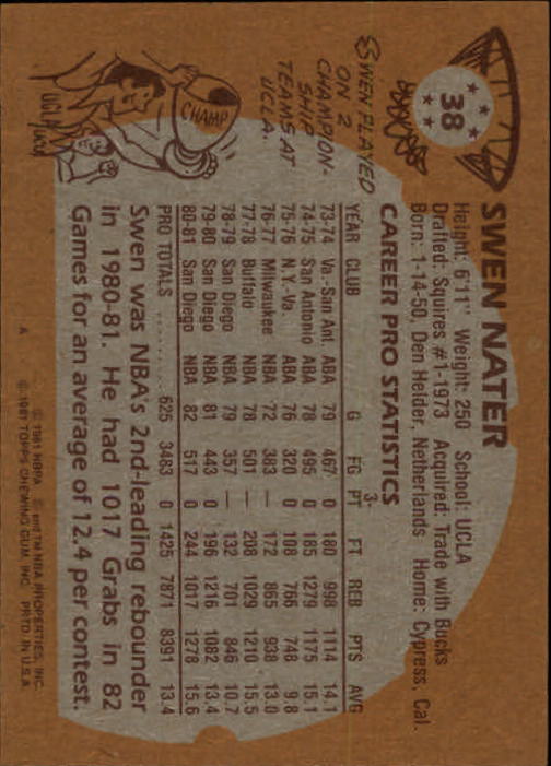 1981-82 Topps #38 Swen Nater back image