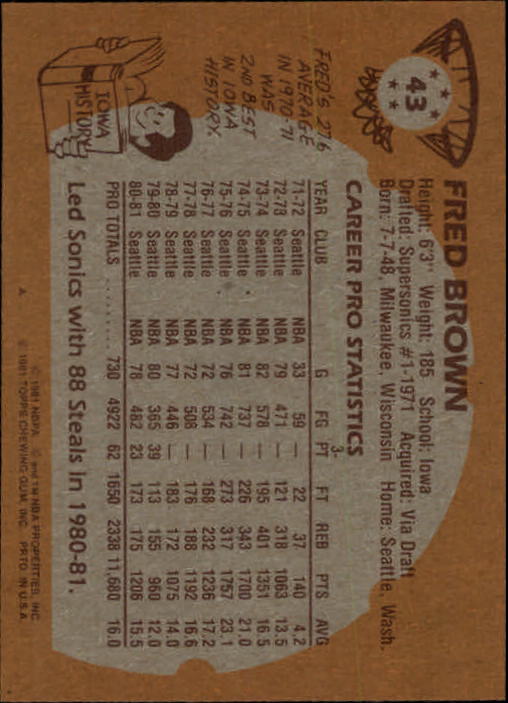 1981-82 Topps #43 Fred Brown back image
