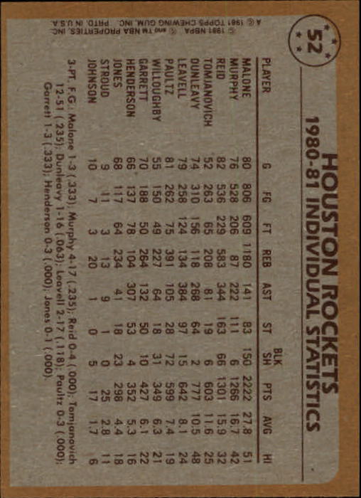 1981-82 Topps #52 Moses Malone/Moses Malone/Allen Leavell TL back image