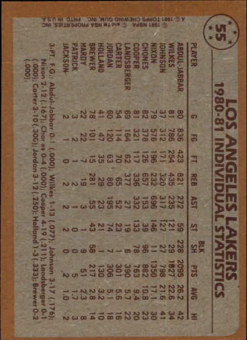 1981-82 Topps #55 Kareem Abdul-Jabbar/Kareem Abdul-Jabbar/Norm Nixon TL back image