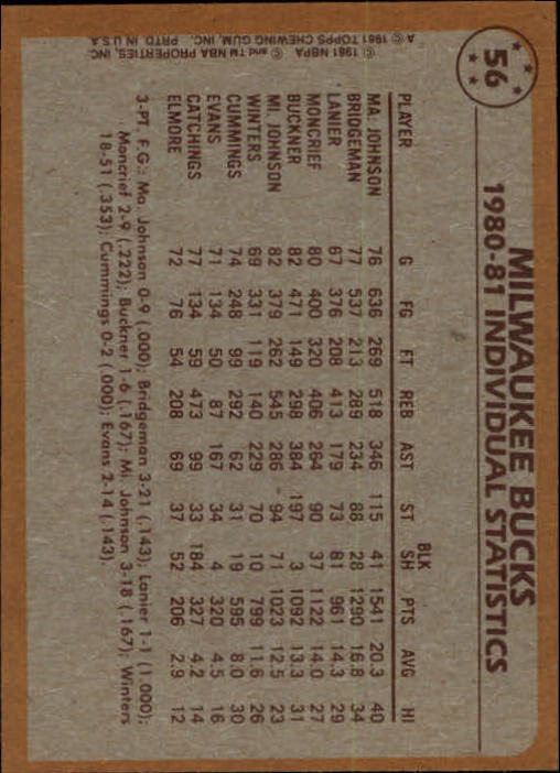 1981-82 Topps #56 Marques Johnson/Mickey Johnson/Quinn Buckner TL back image