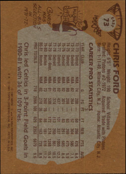1981-82 Topps #E73 Chris Ford back image