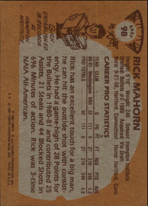 1981-82 Topps #E98 Rick Mahorn RC back image