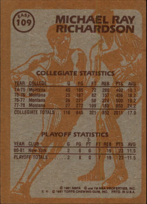 1981-82 Topps #E109 M.R.Richardson SA back image