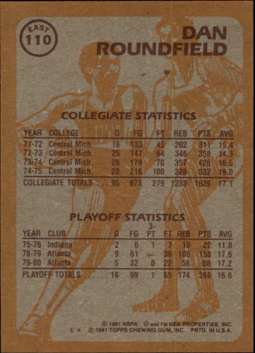 1981-82 Topps #E110 Dan Roundfield SA back image