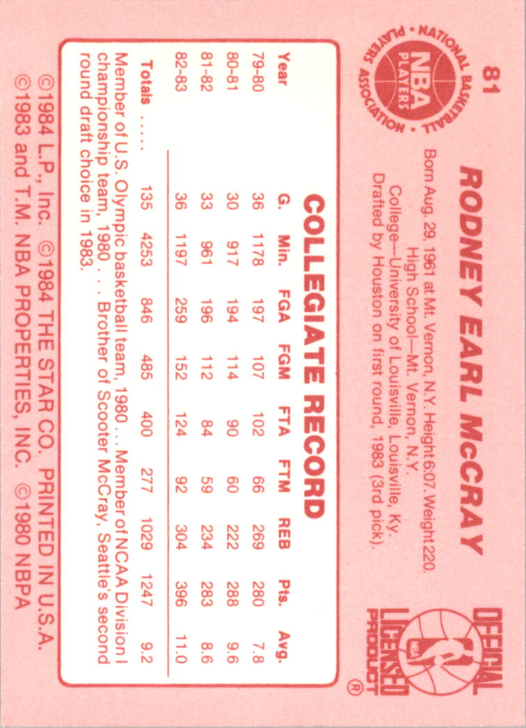 1983-84 Star #81 Rodney McCray XRC back image