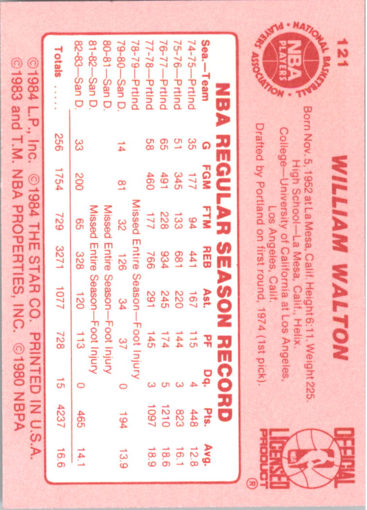 Sports Card Back