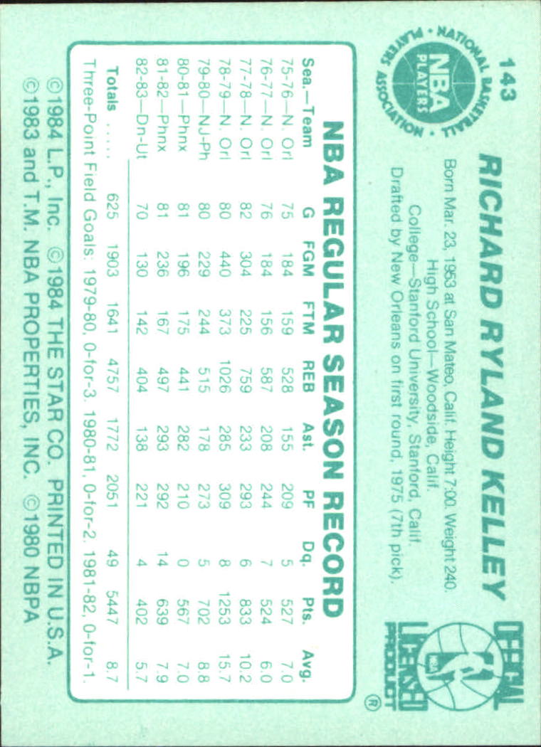 Sports Card Back