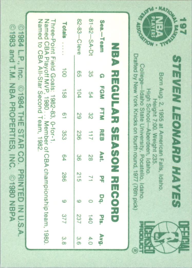 Sports Card Back